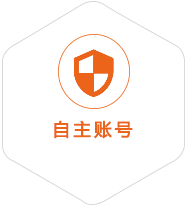 中卫到爱沙尼亚国际快递
